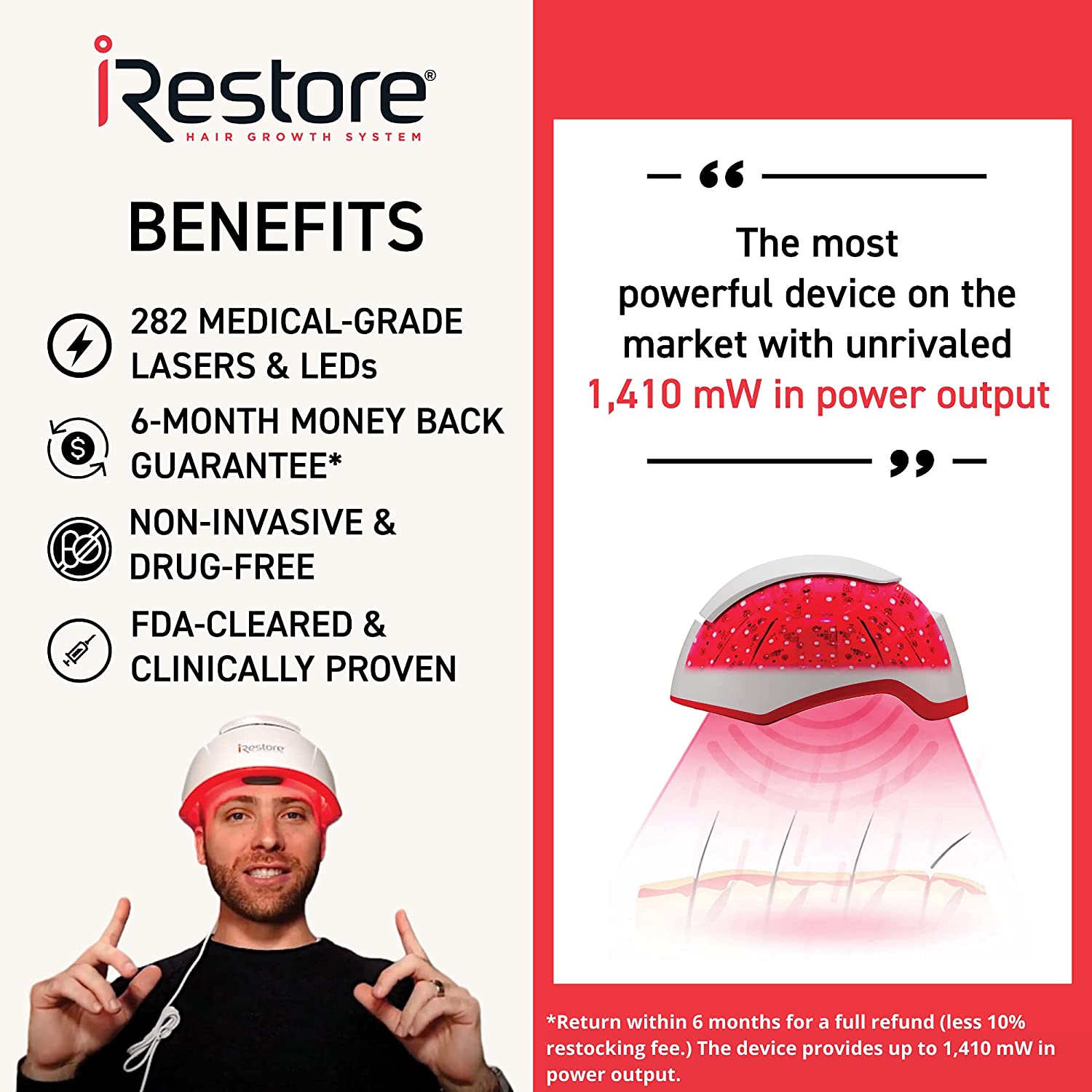 iRestore Laser Hair Growth System