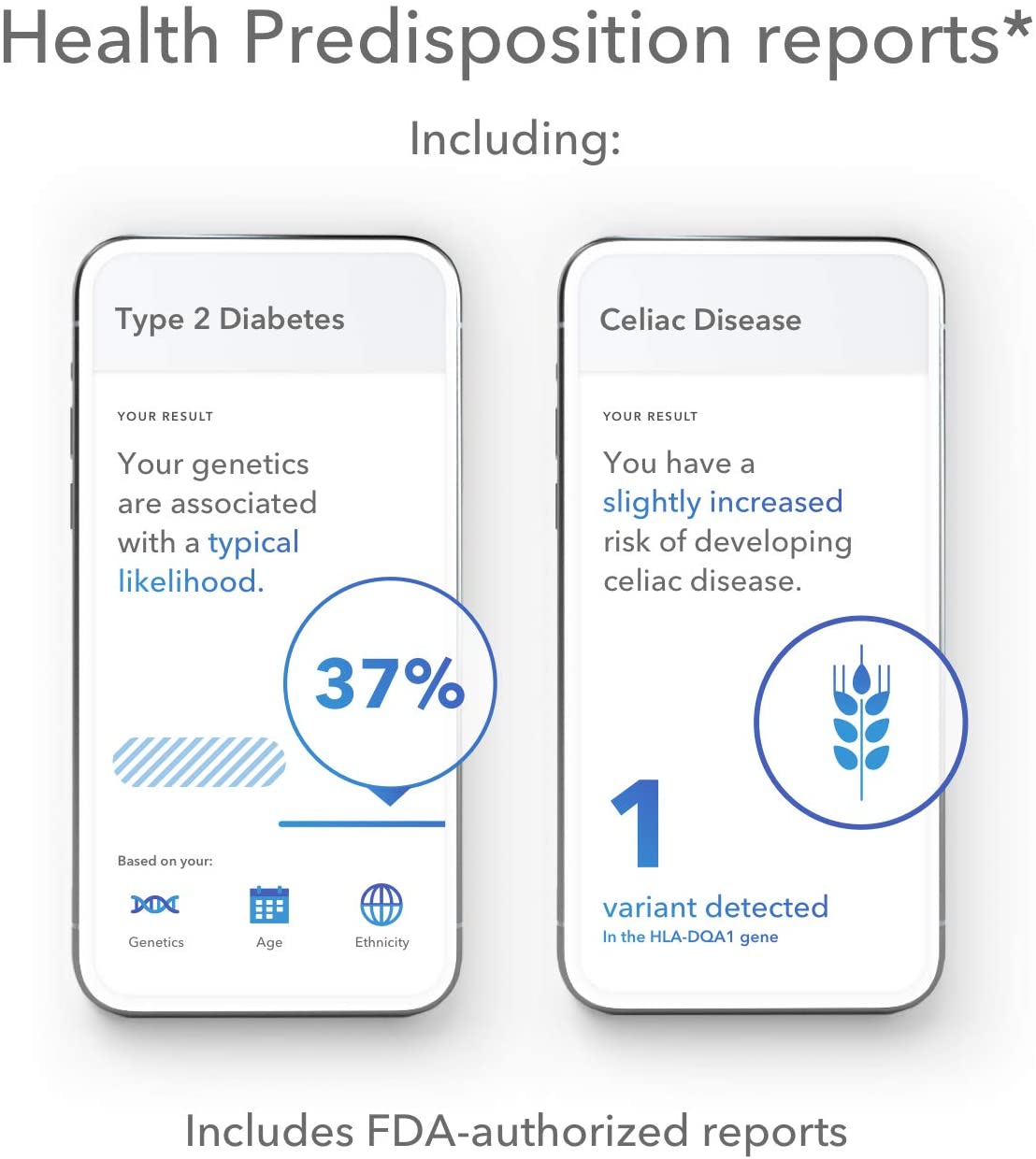 23andMe Health + Ancestry Service: Personal Genetic DNA Test