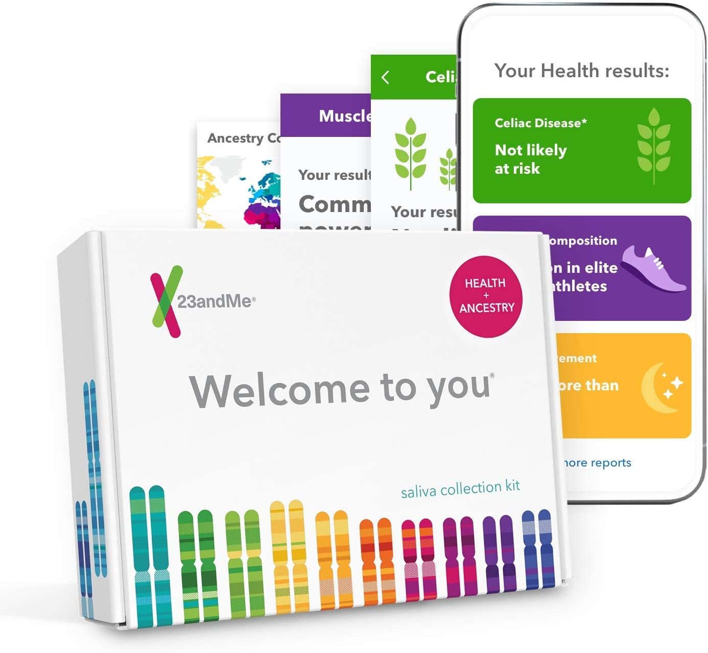 23andMe Health + Ancestry Service: Personal Genetic DNA Test