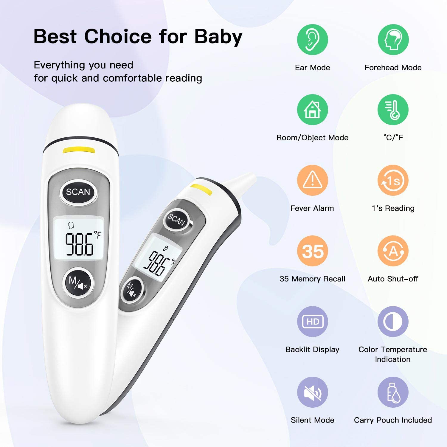 Infrared Thermometer for Adults,Forehead and Ear Thermometer for Fever, Babies, Children, Adults, Indoor and Outdoor Use