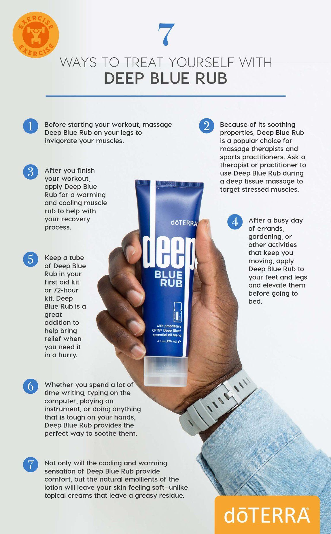 Doterra Deep Blue Rub 120ml