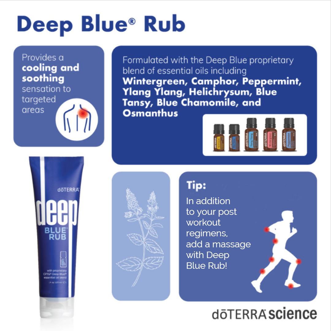 Doterra Deep Blue Rub 120ml