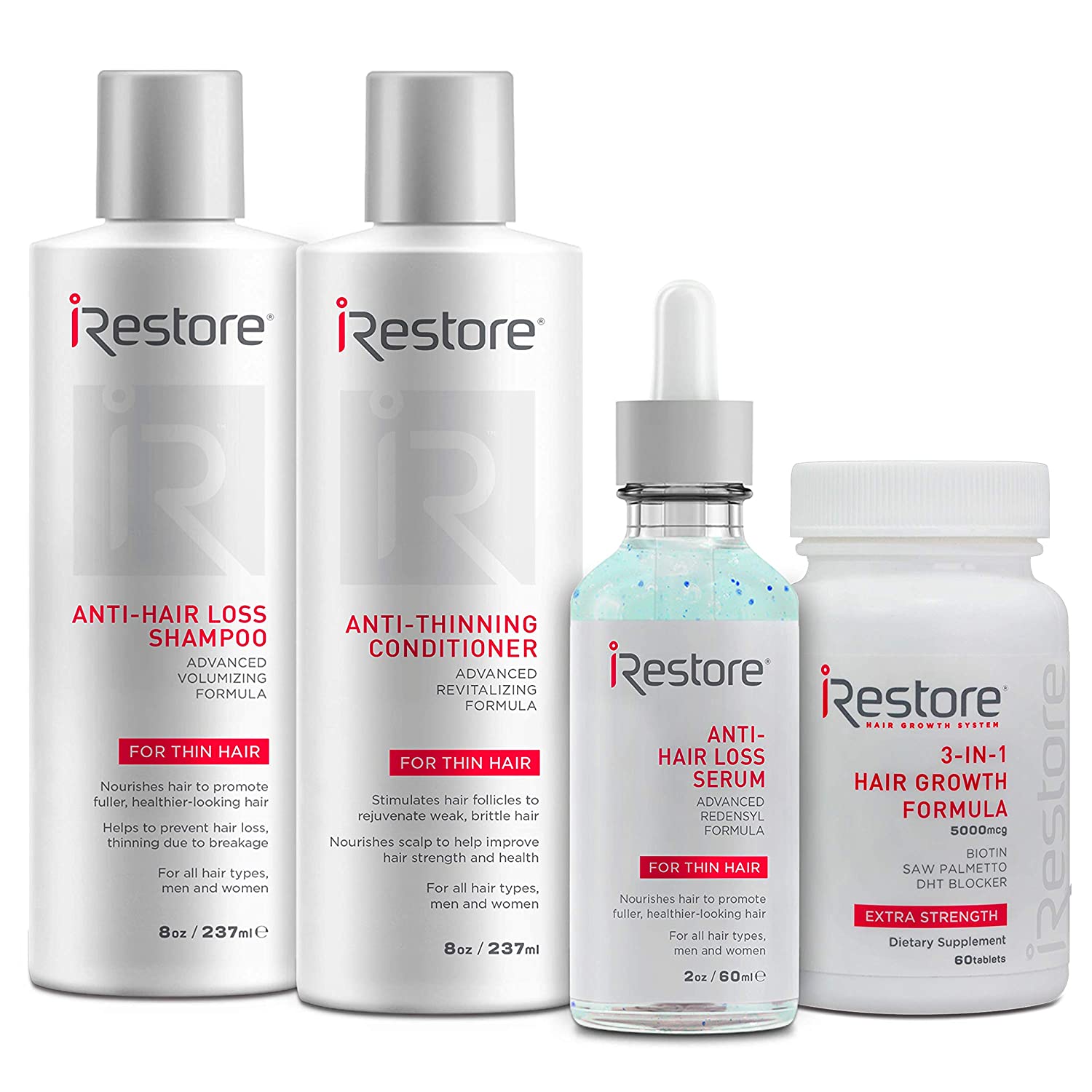 iRestore Max Growth Bundle