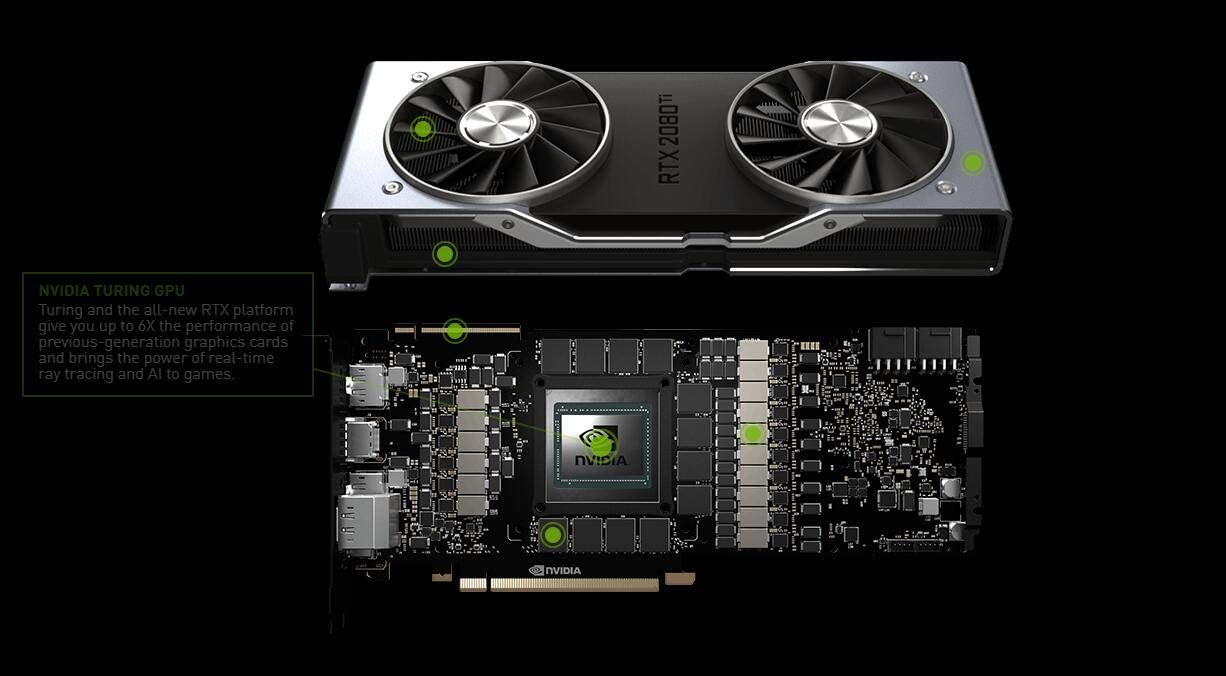 NVIDIA Geforce RTX 2080 Ti Founders Edition