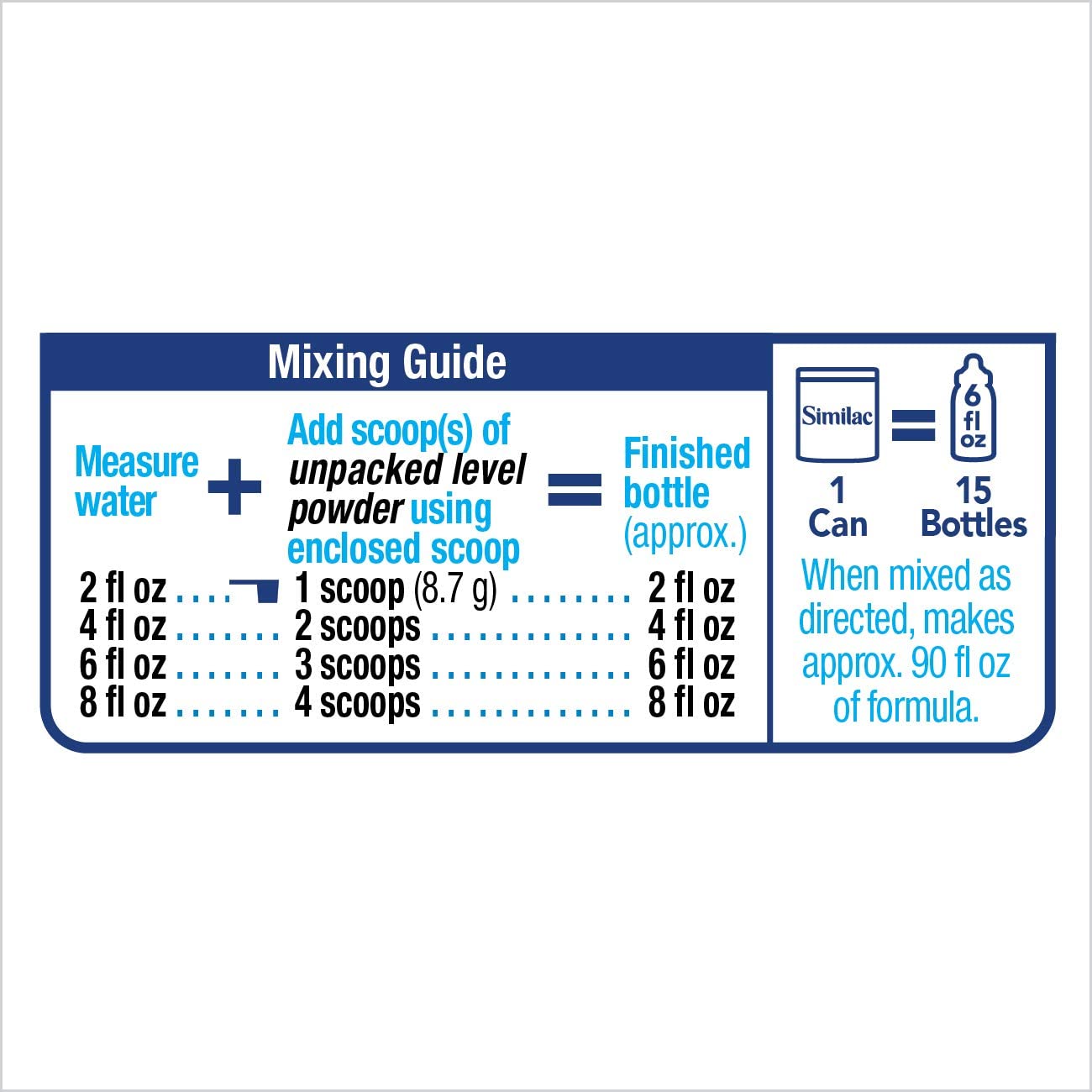 Similac Advance Infant Formula with Iron 0-12 Ay - 12.4 oz (6'lı Paket)