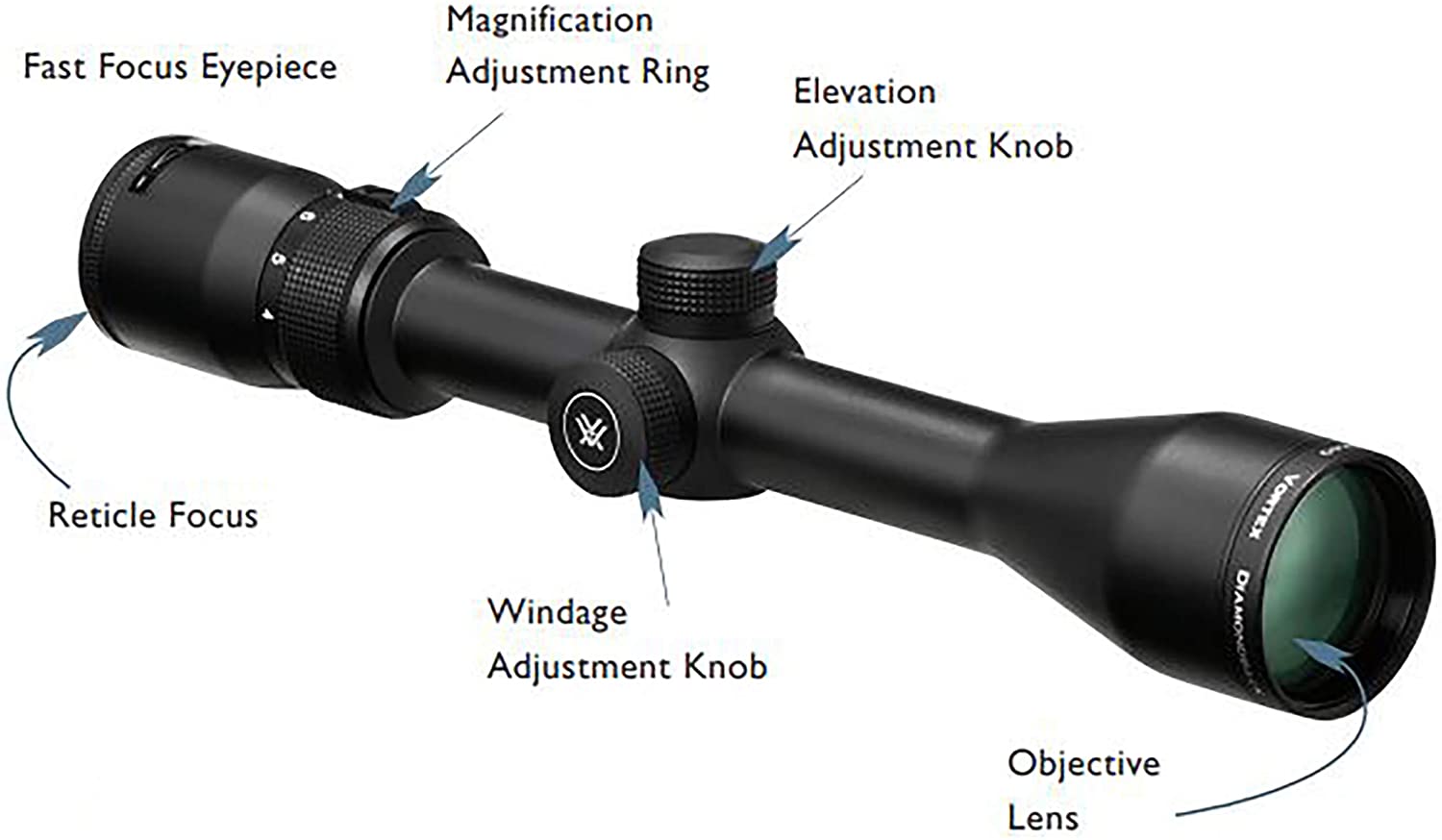 Vorte Scope Diamondback Second Focal Plane