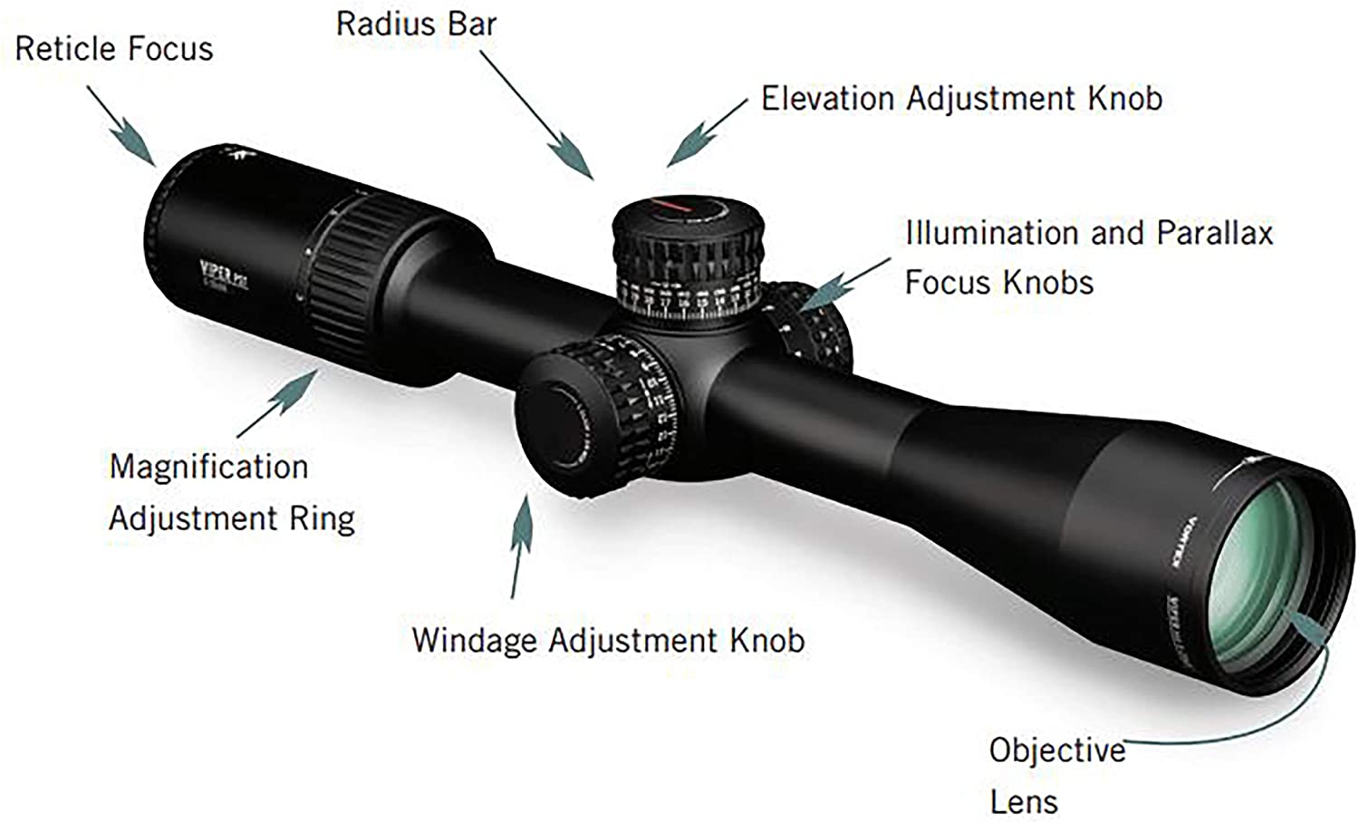 Vortex Scope Viper PST Gen II First Focal Plane