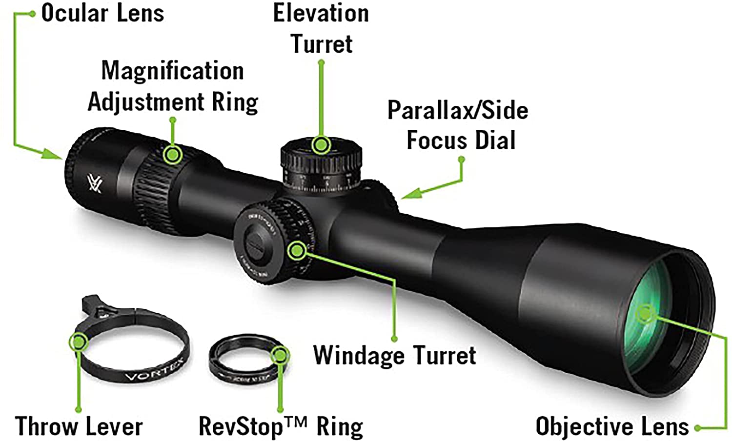 Vortex Scope Venom 5-25x56 First Focal Plane