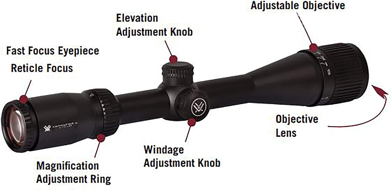 Vortex Scope Crossfire II Adjustable Objective Second Focal Plane