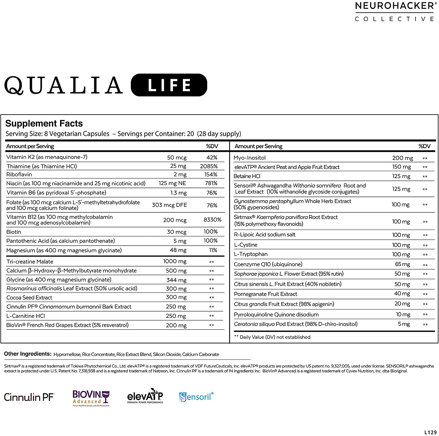 Qualia Life Optimized Aging - 160 Tablet