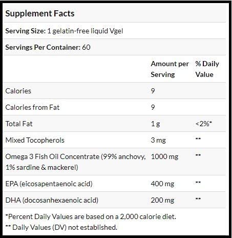 Paradise Herbs Omega Sure - 60 Tablet