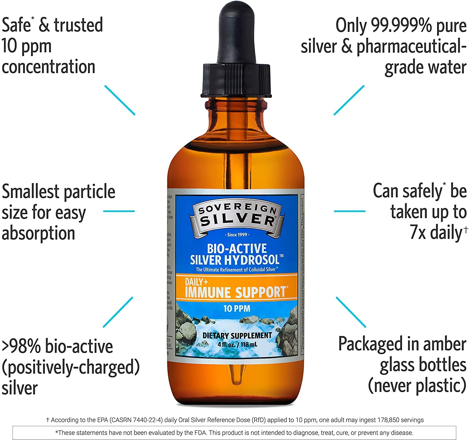 Sovereign Silver Bio-Active Silver Hydrosol - 118 ml