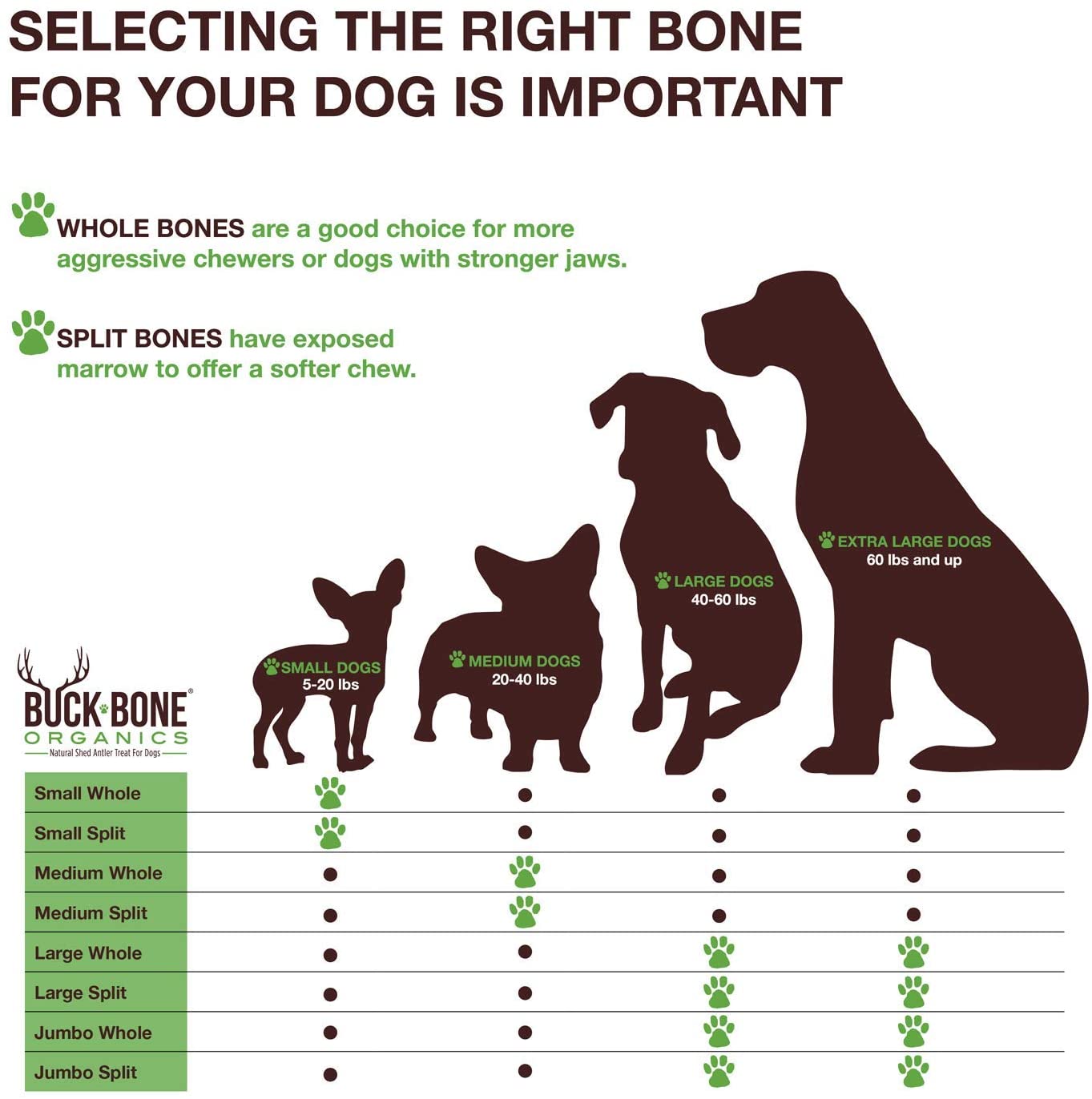 Buck Bone Organics Split Elk Antlers for Dogs