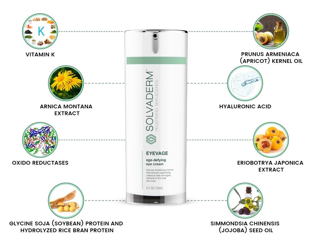 Solvaderm Eyevage Anti Aging Eye - 15 ml