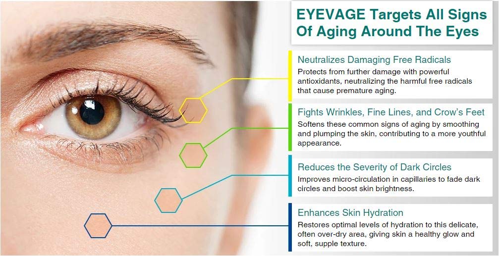 Solvaderm Eyevage Anti Aging Eye - 15 ml