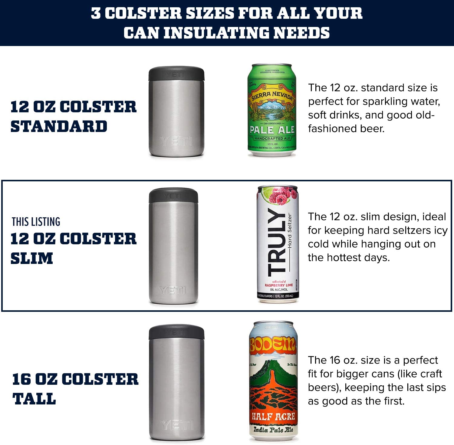 Yeti Rambler Colster Slim Can Insulator - 12 Oz