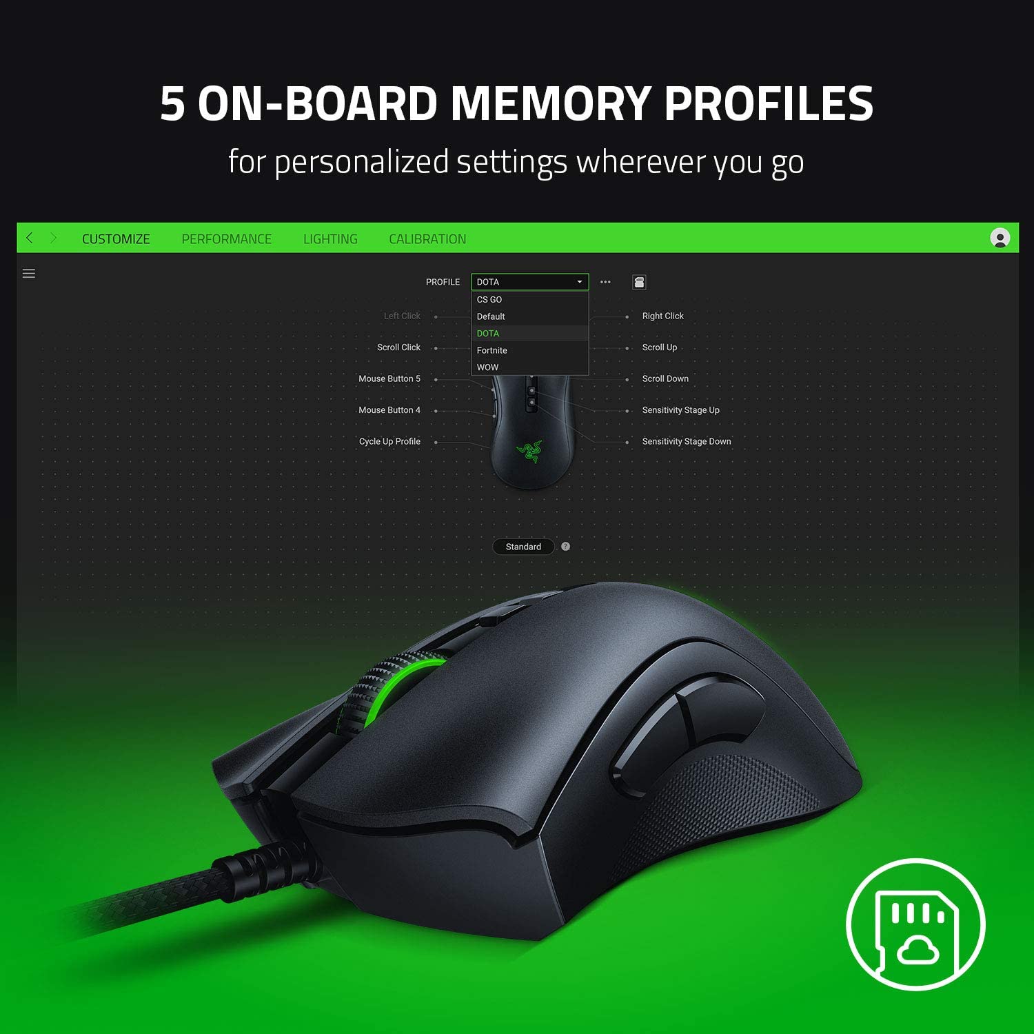 Razer DeathAdder V2 Gaming Mouse