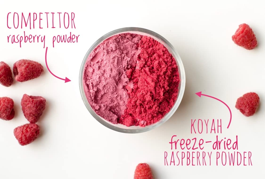 Koyah - Organic Freeze-Dried Raspberry Powder