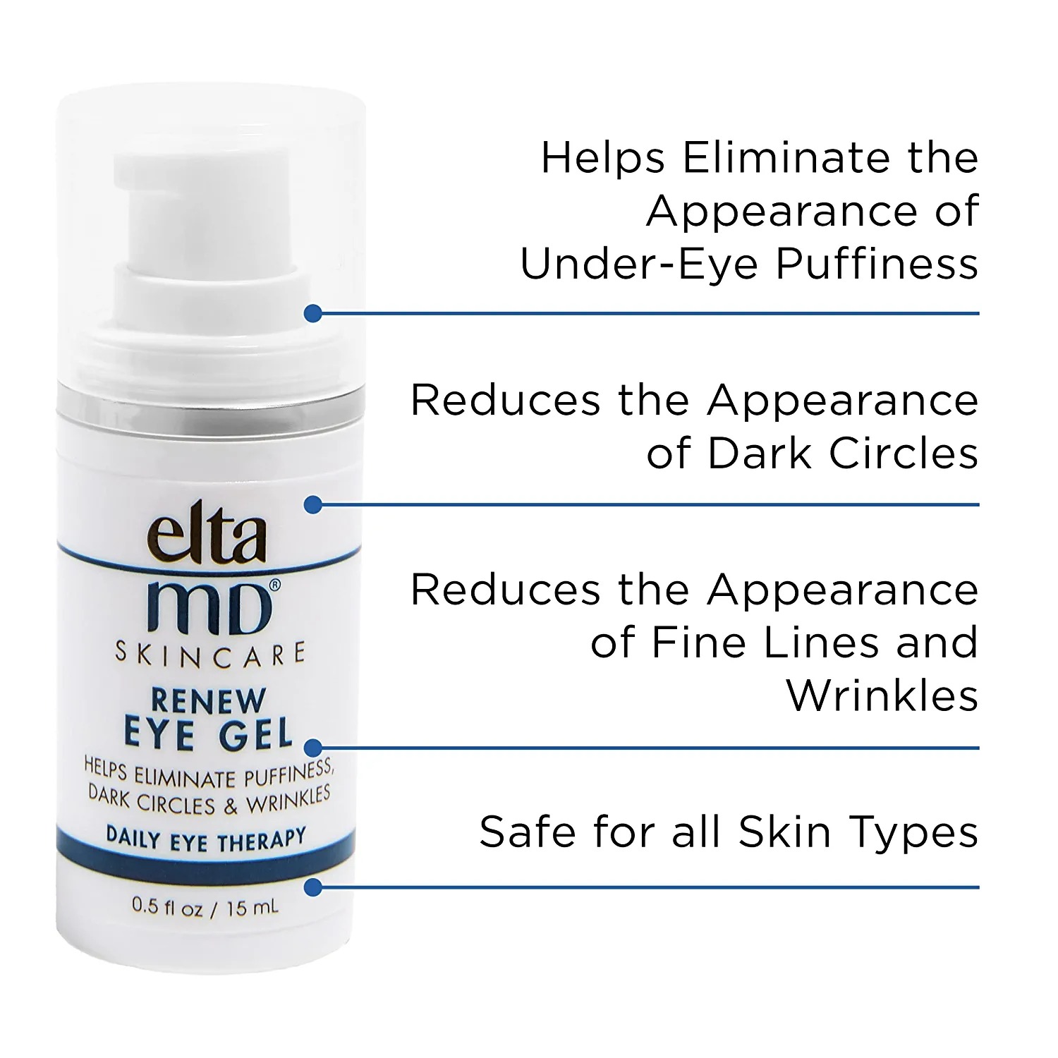 EltaMD Renew Eye Gel - 0.5 Oz