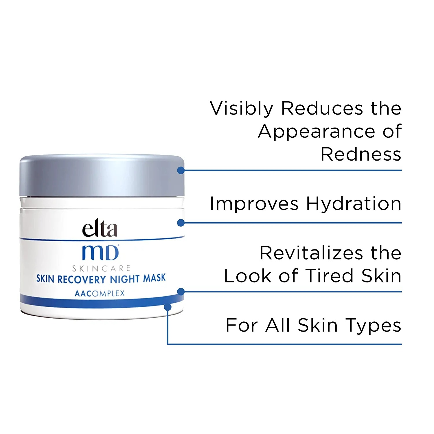 EltaMD Skin Recovery Night Face Mask - 1.7 Oz