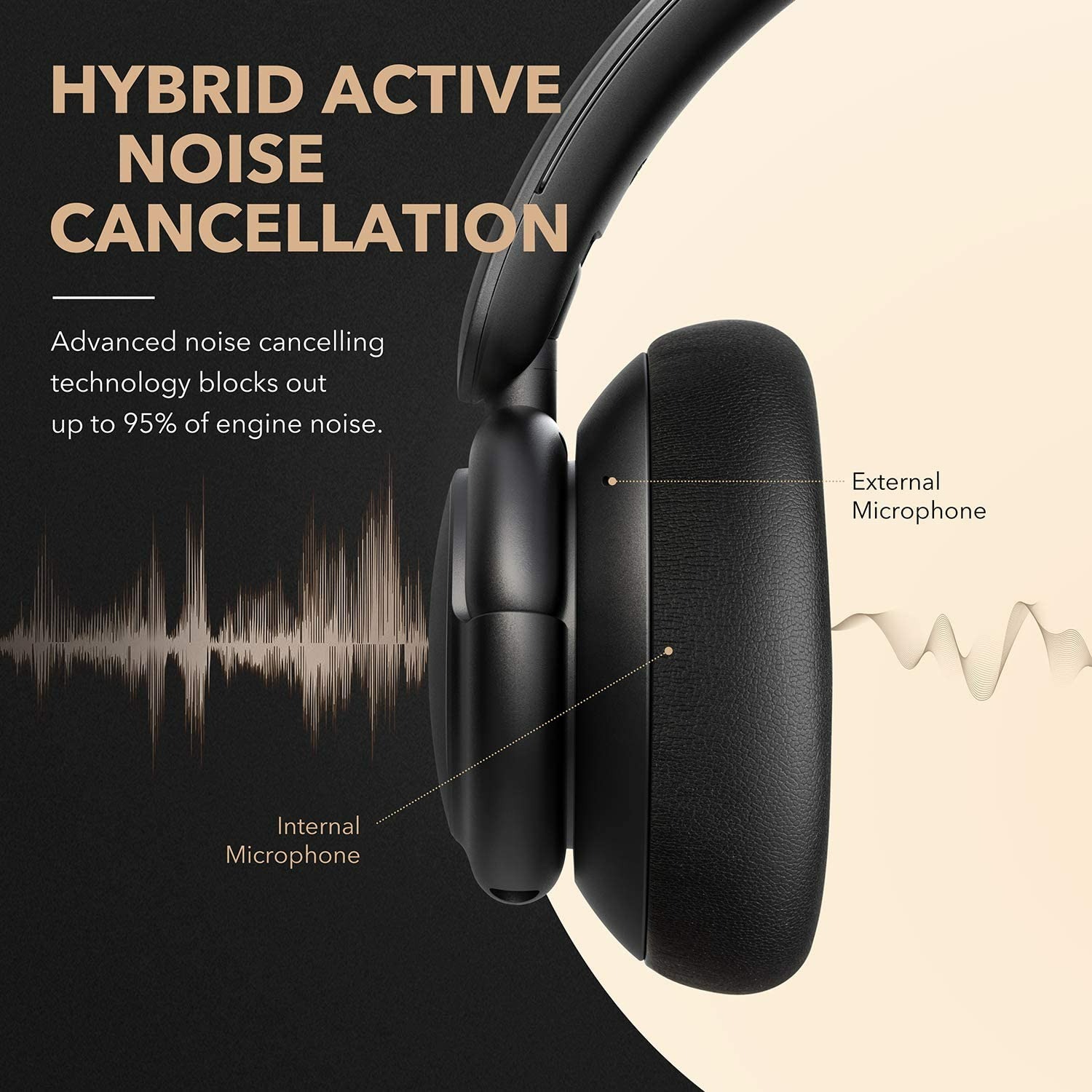 Soundcore by Anker Life Q30 Hybrid Active Noise Cancelling Headphones -  Siyah