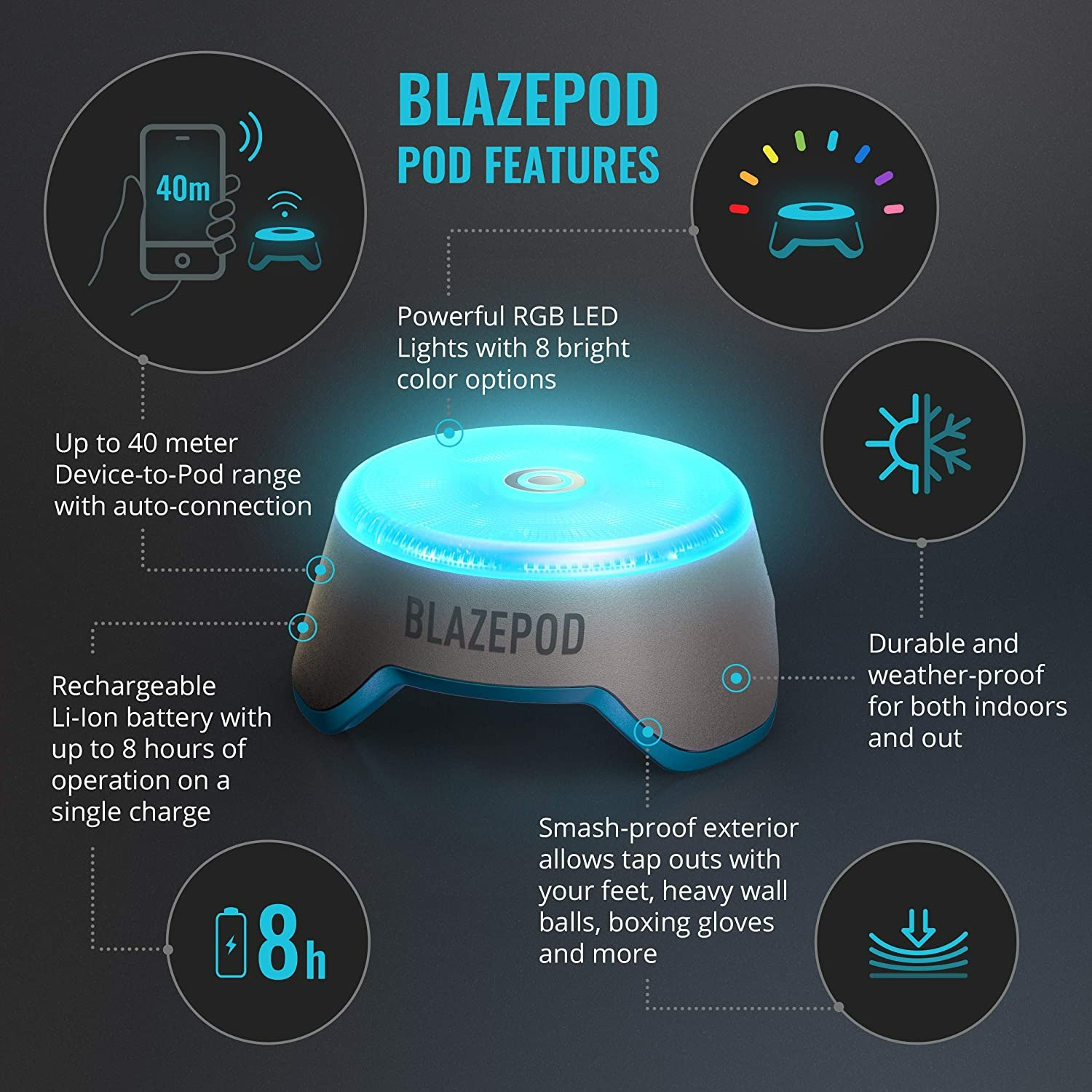 BlazePod LED Flash Reflex Training Pods for Boxing & Martial Arts Sports - 4 Pods