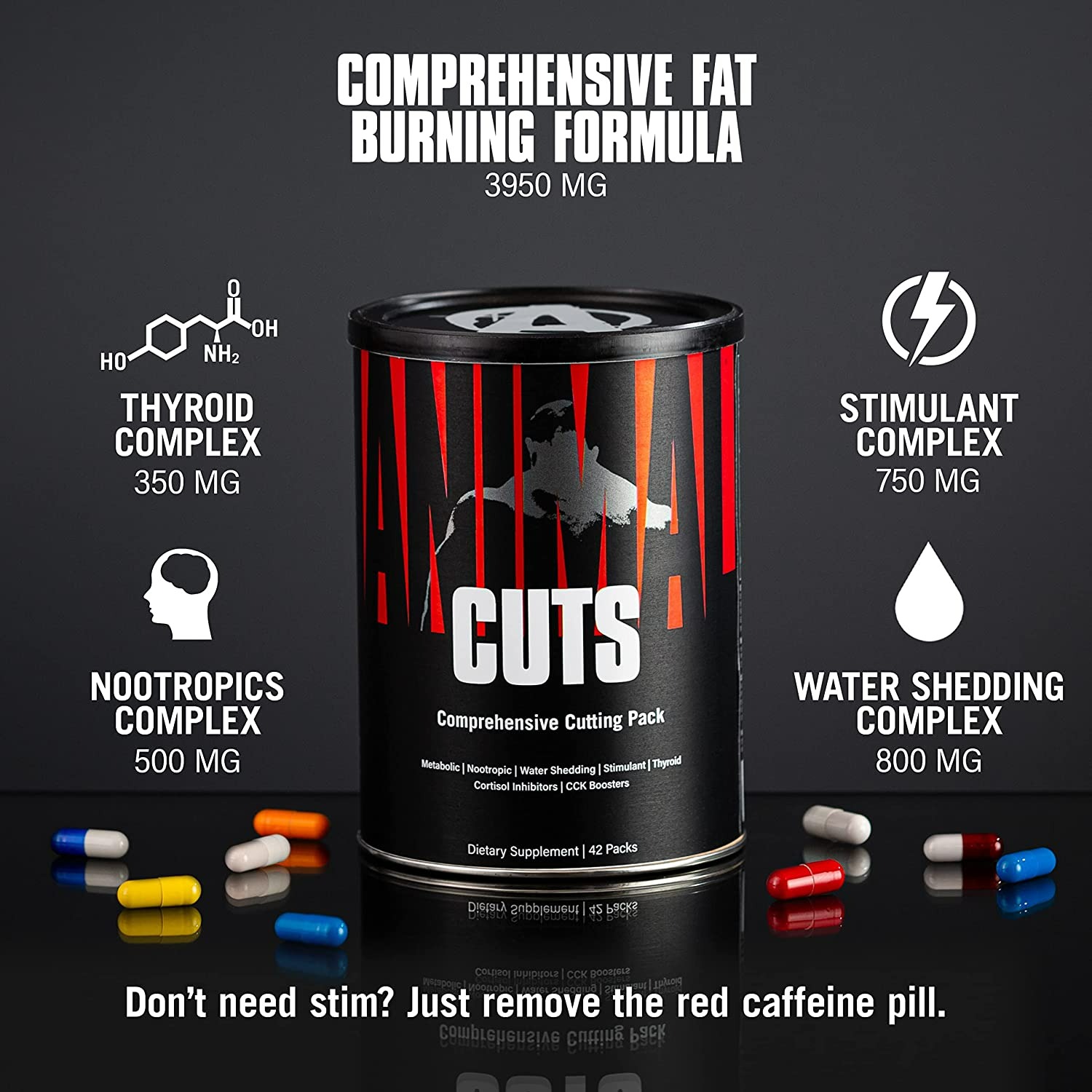 Animal Cuts Thermogenic Fat Burner - Nootropic Weight Loss Management Diet Pills