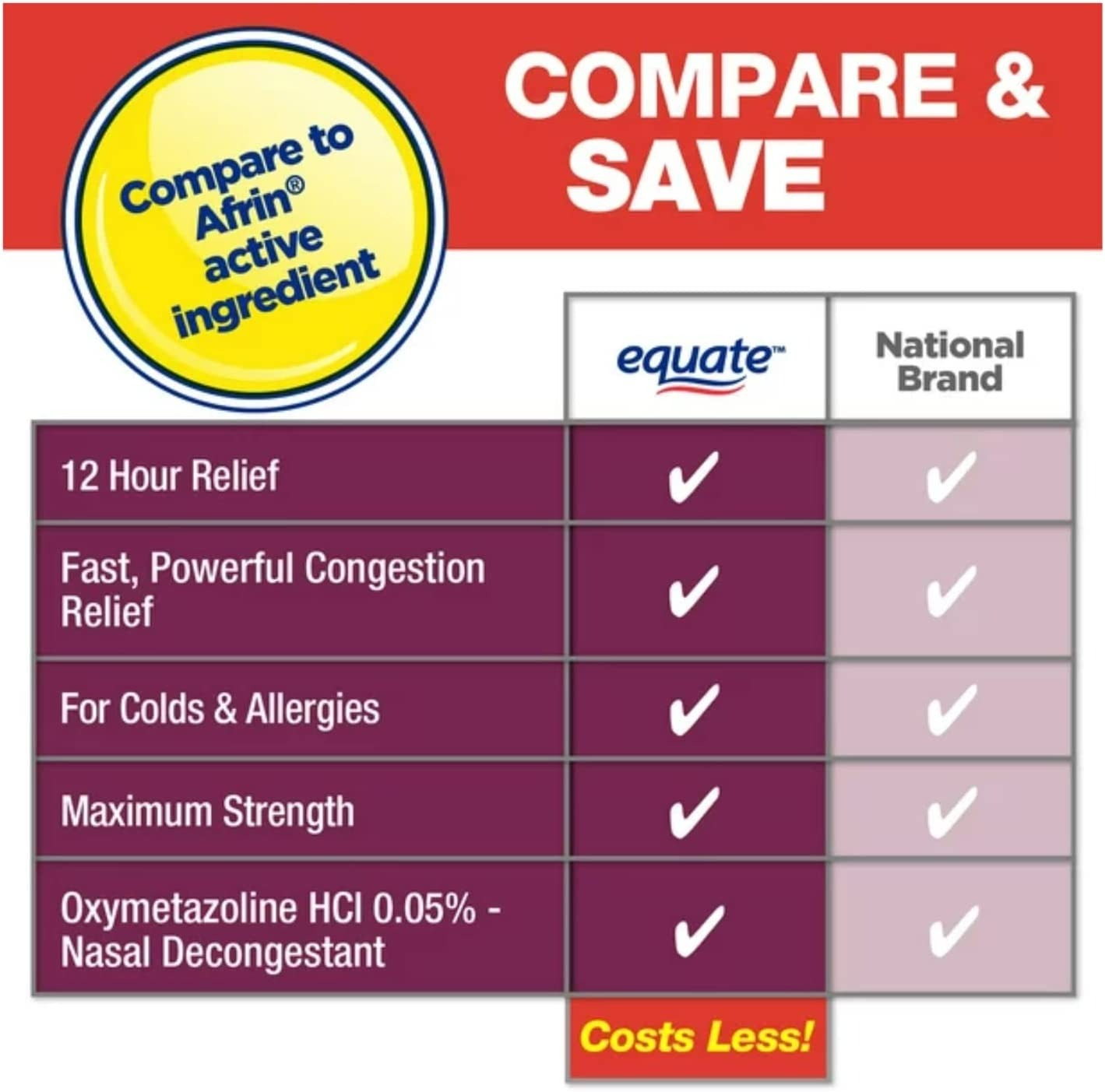 Equate - Nasal Spray Original - 1 Oz - 4 Adet