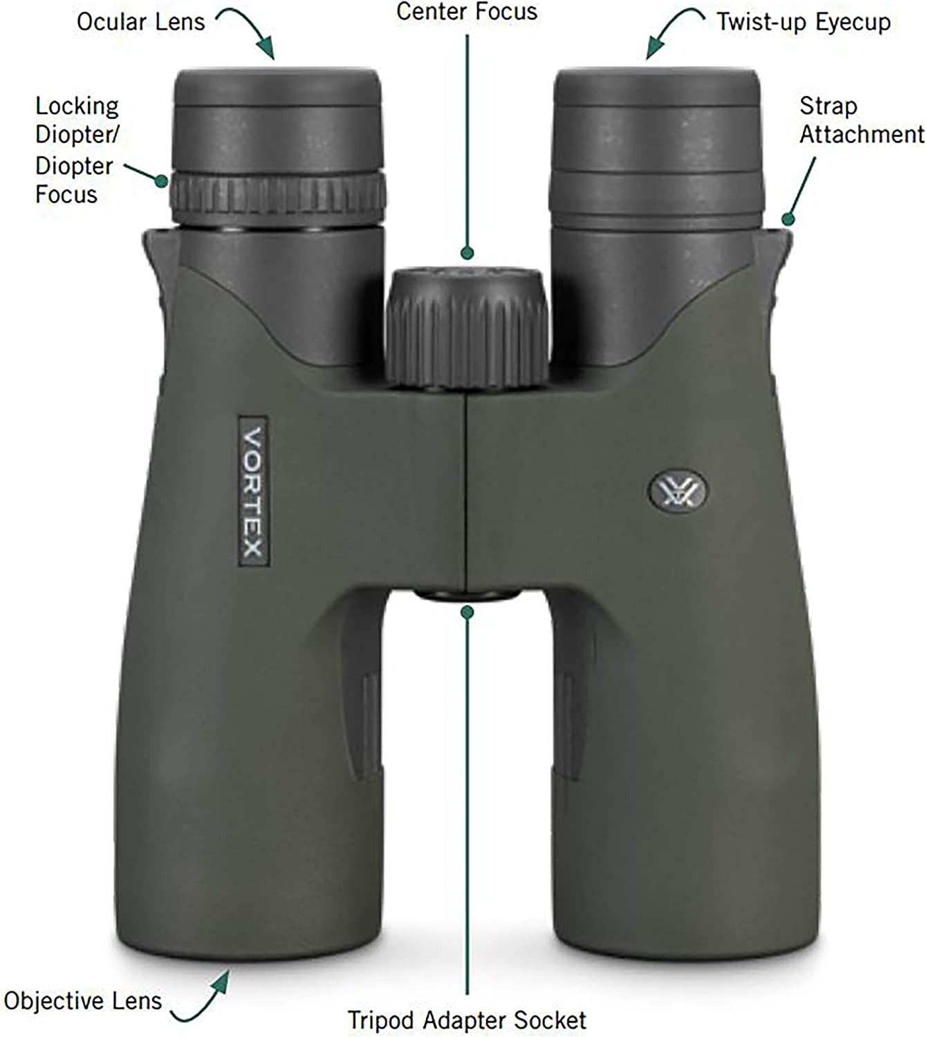 Vortex Optics Razor UHD Binoculars - 10x42