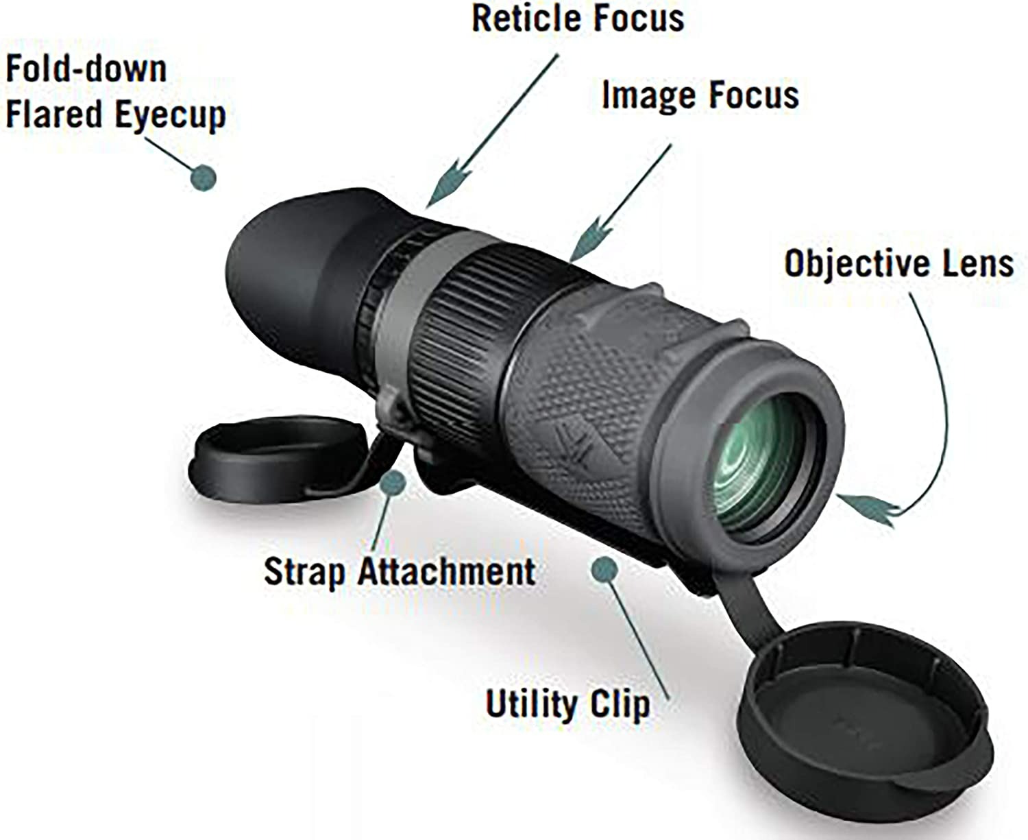 Vortex Optics Recce Pro HD Monocular - 8x32