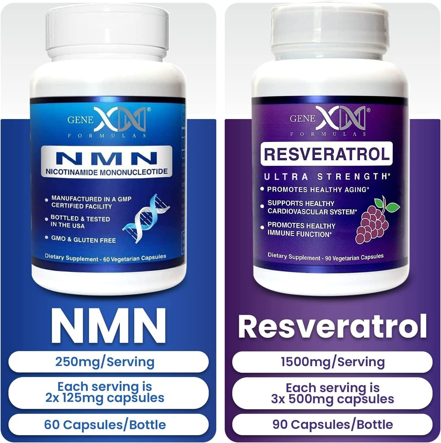 Genex Nmn and Resveratrol Dynamic Duo Supplements