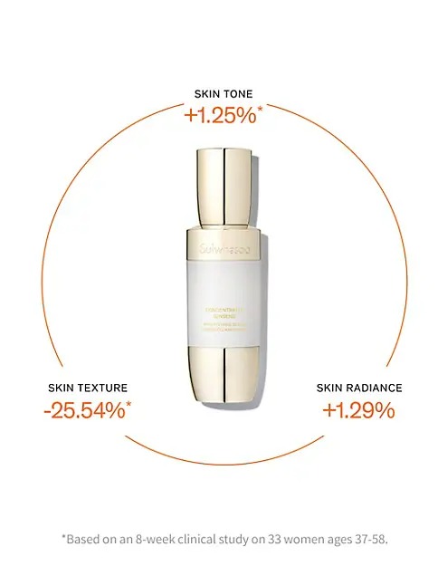 Sulwhasoo Concentrated Ginseng Brightening Serum - 1.7 Oz