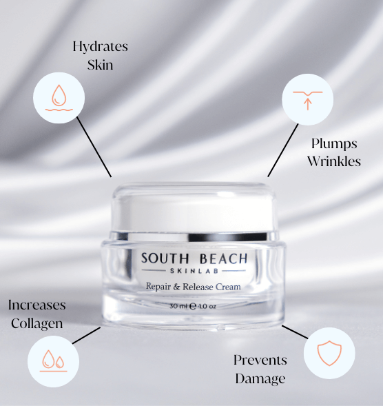 South Beach Skin Lab Repair & Release Cream - 30 ml