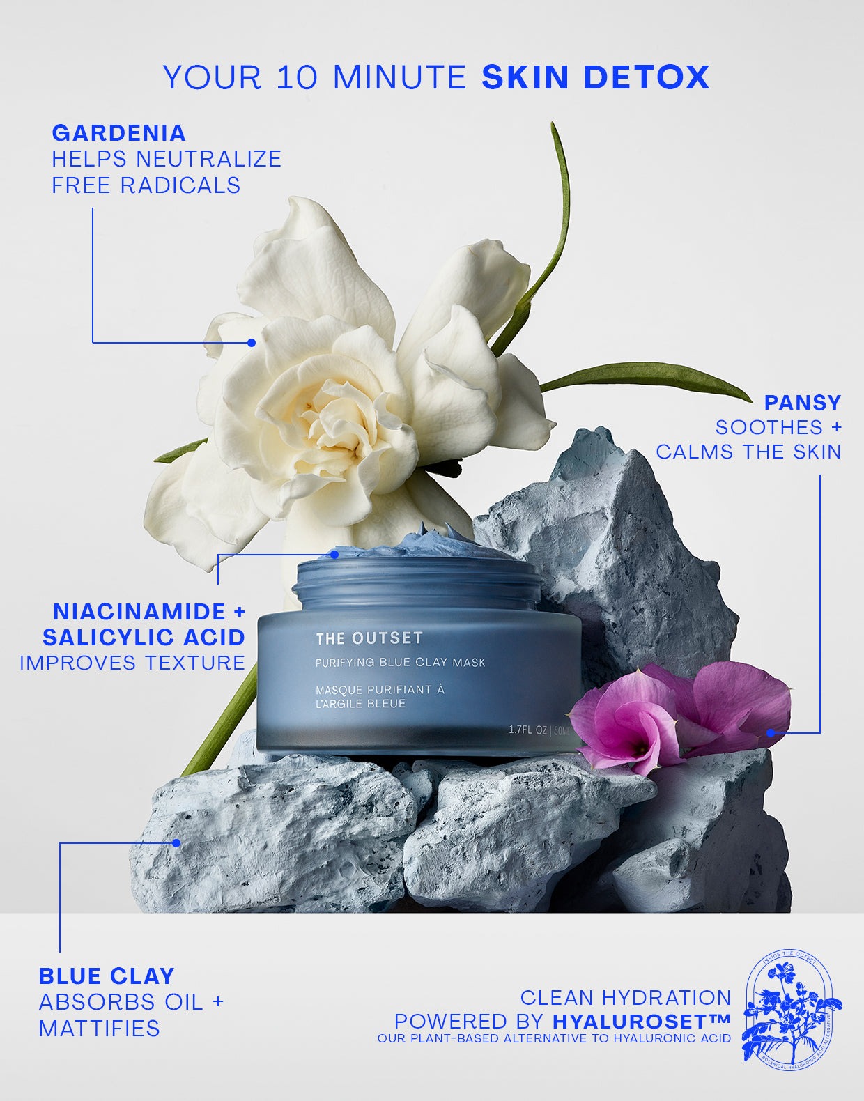 The Outset Purifying Blue Clay Mask - 1.7 Fl Oz