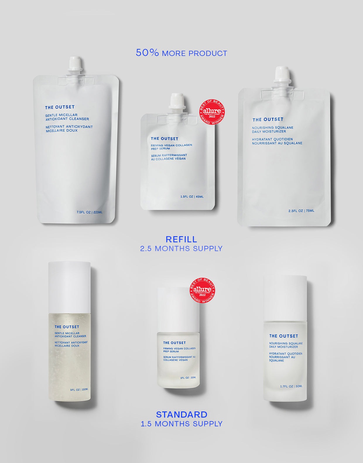 The Outset Daily Essentials Regimen Refill Bundle