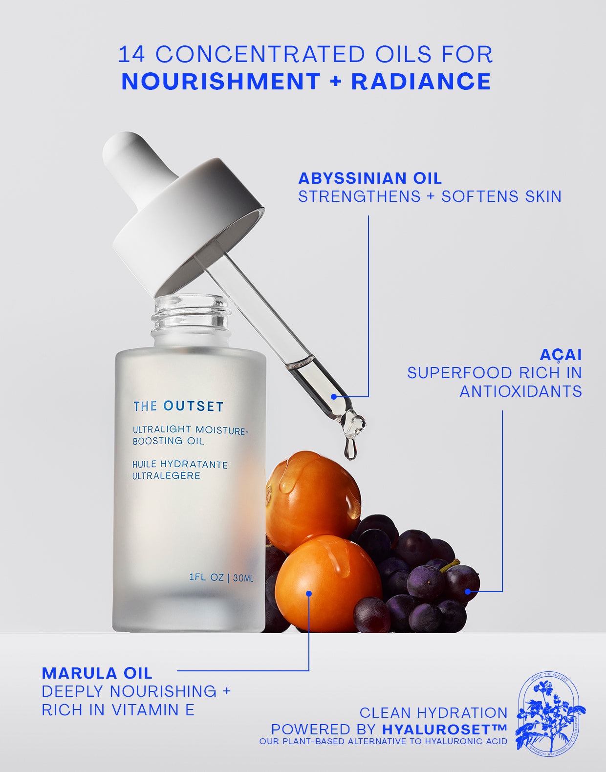 The Outset Hydrated Skin Duo