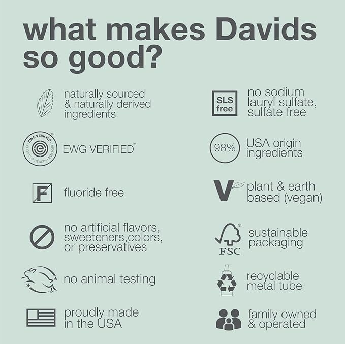Davids Fluoride Free Toothpaste - Natural Herbal Citrus Mint - 5.25 Oz