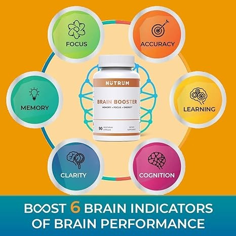 Nutrum Brain Booster Supplement - 90 Kapsül