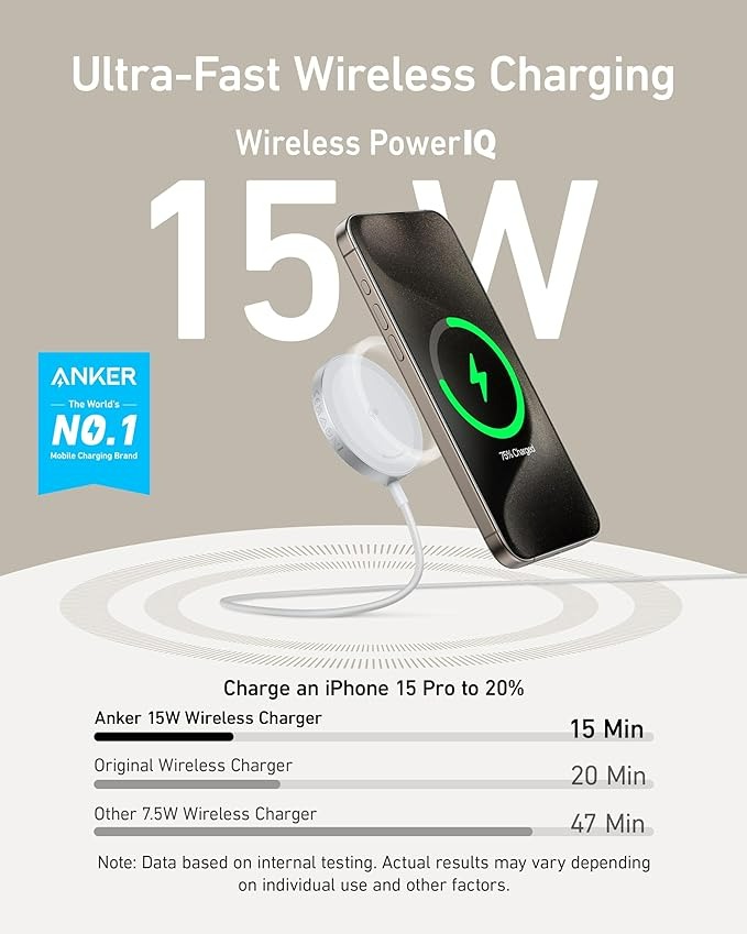 Anker MagGo Magnetic Wireless Charger (Pad)