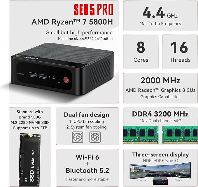 Beelink SER5 Pro Mini PC, AMD Ryzen 7 5800H