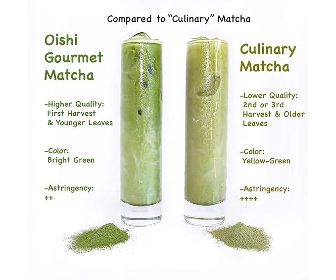 Oishi Matcha 30g - Organic Latte Grade Matcha - First Harvest - Premium Japanese Matcha