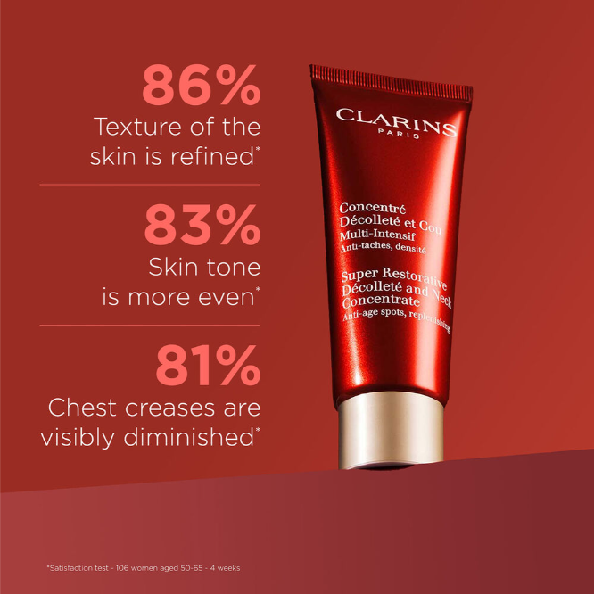 Clarins Super Restorative Décolleté Cream and Neck Concentrate - 2.4 oz