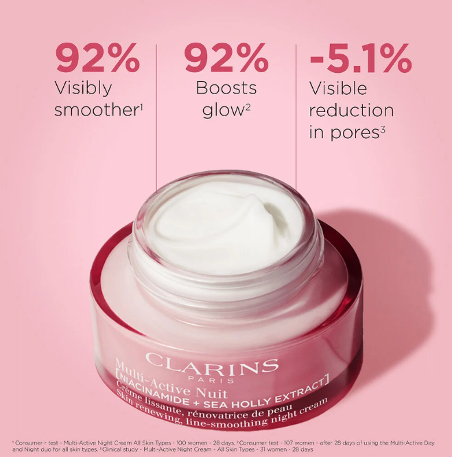 Clarins Multi-Active Night Face Cream - All Skin Types - 1.7 oz