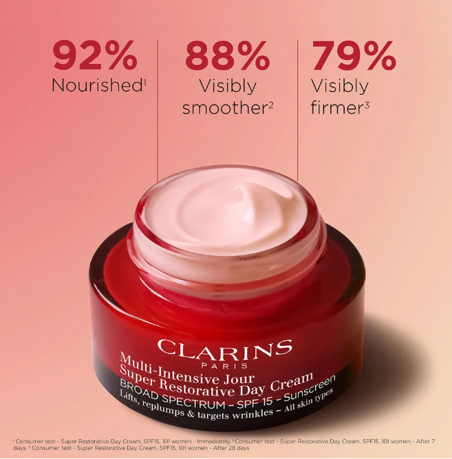 Clarins Super Restorative Day SPF 15 - All Skin Types - 1.7 oz