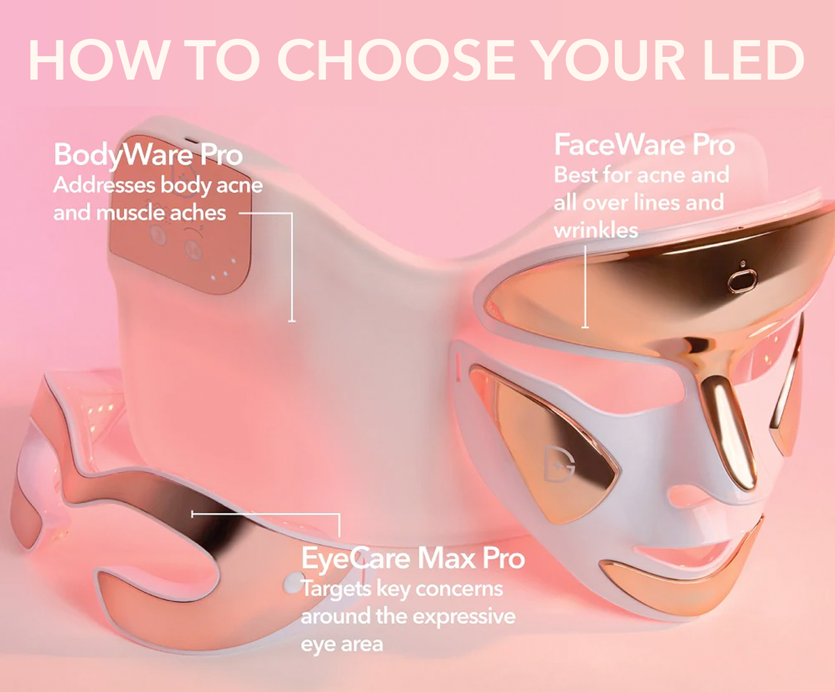 Dr. Dennis Gross DRx SpectraLite™ EyeCare Max Pro