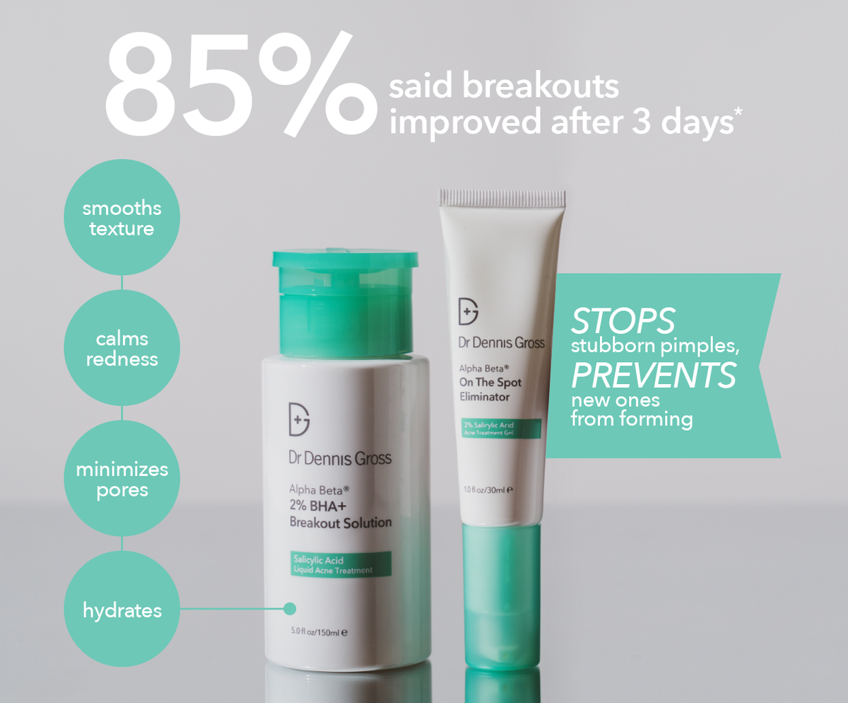 Dr. Dennis Gross Alpha Beta® 2% BHA+ Breakout Solution