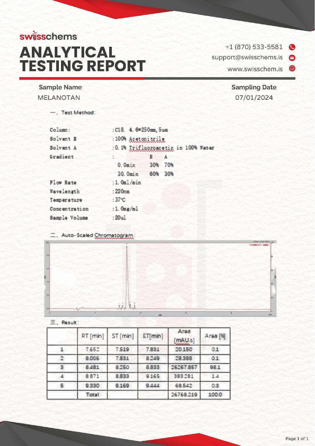 Swiss Chems Melanotan II, 10mg