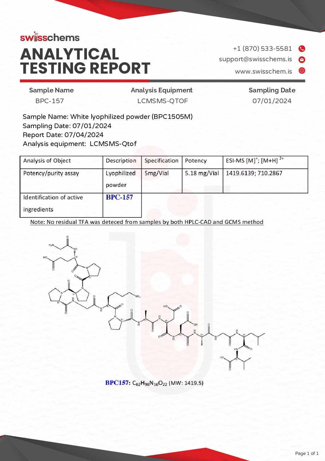 Swiss Chems Glutathione, 600mg