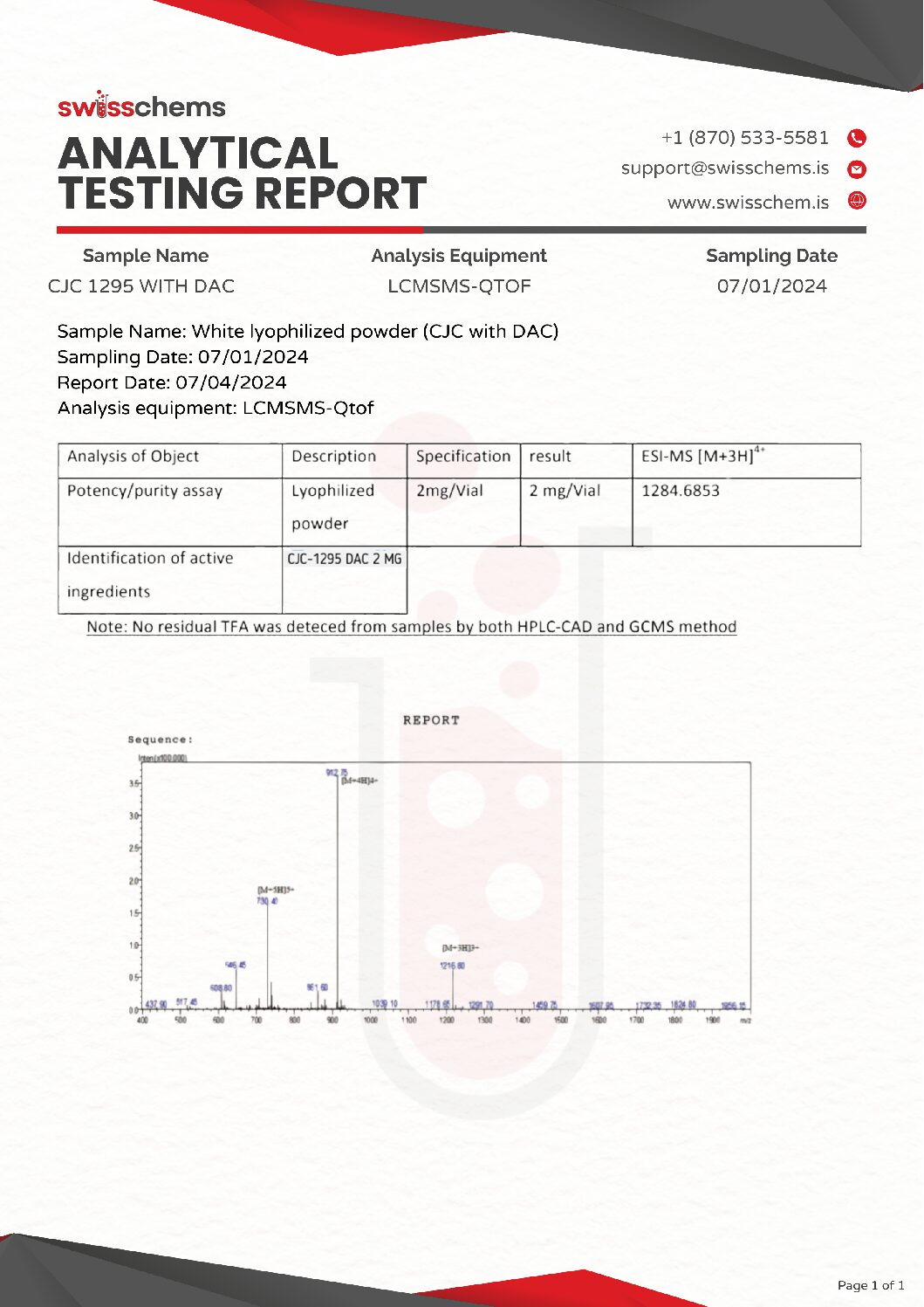 Swiss Chems CJC-1295 with DAC, 2mg