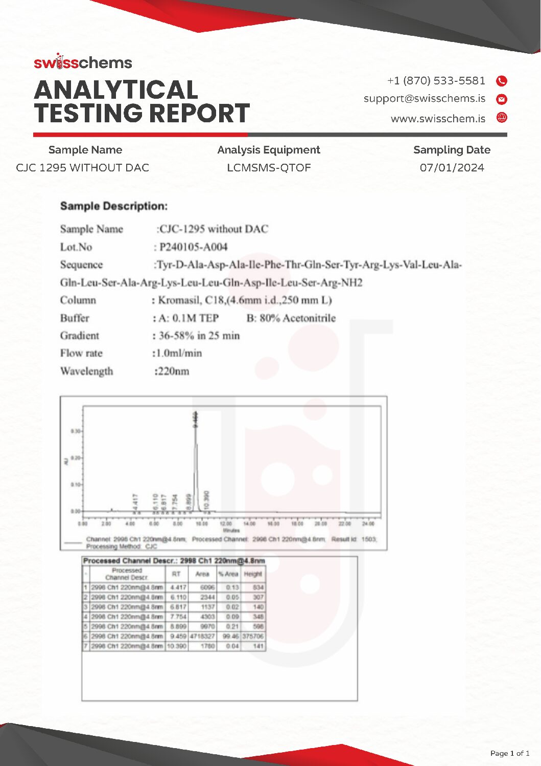 Swiss Chems CJC-1295 without DAC 2 mg